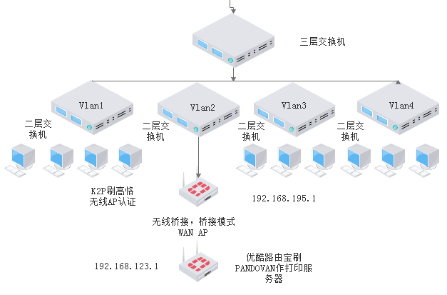 QQ截图20190115154803.png