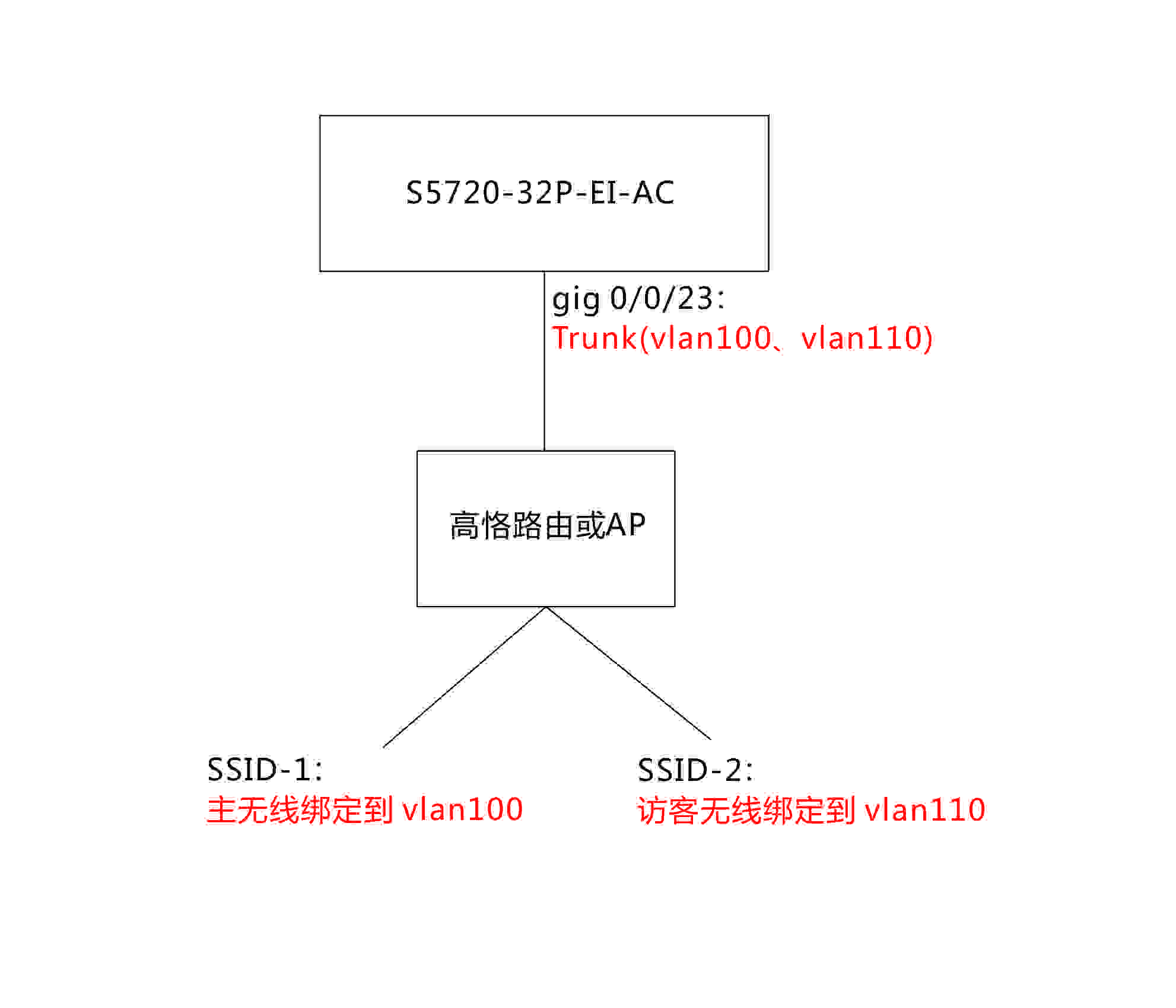高恪AP.jpg