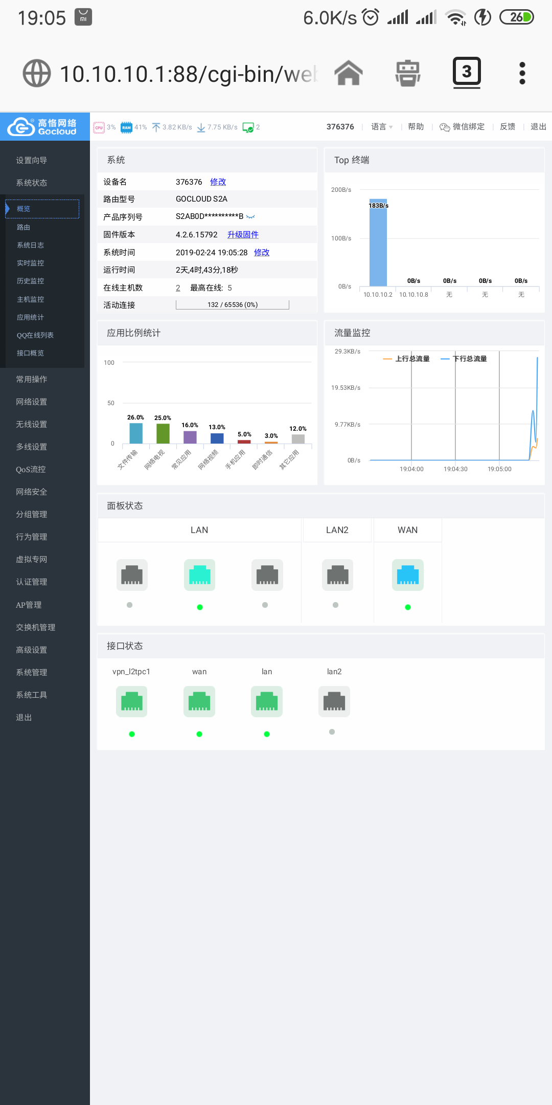 l2tp客户端概览