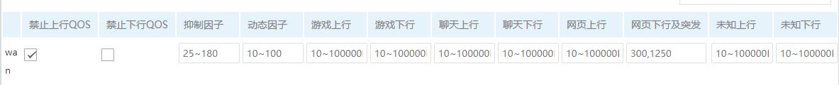 开启智能流控，禁止上行QOS2