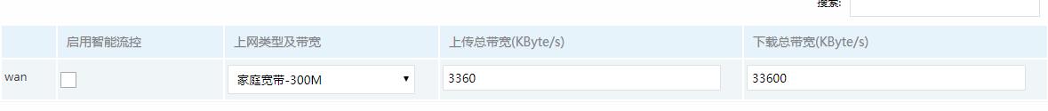 未开启智能流控1