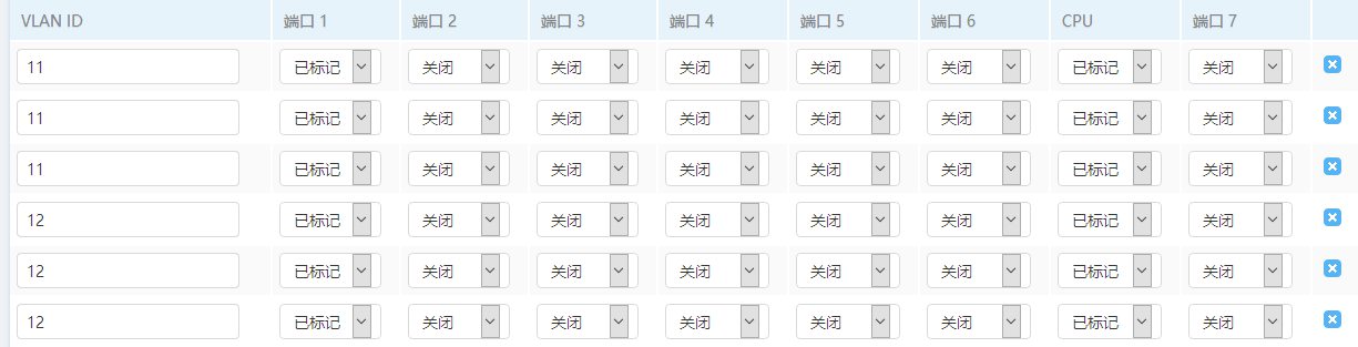 重复的vlan