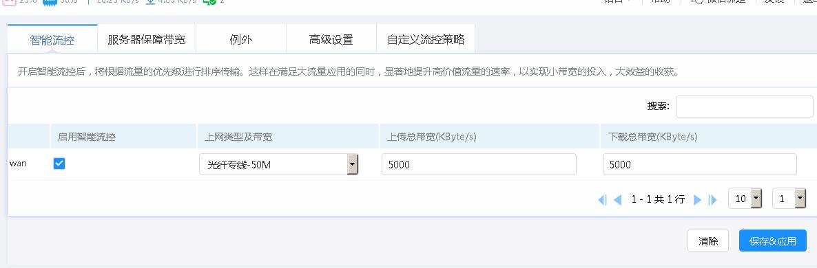 qos配置图