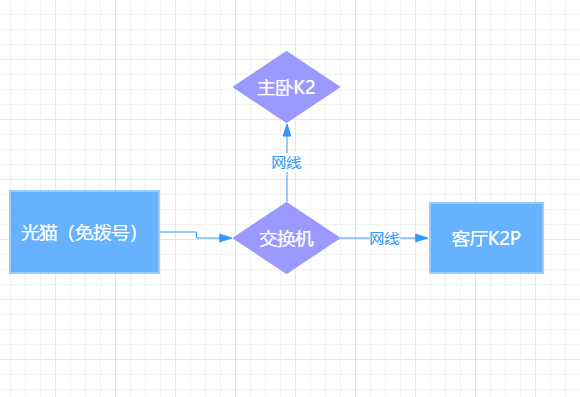 QQ截图20190510181804.png
