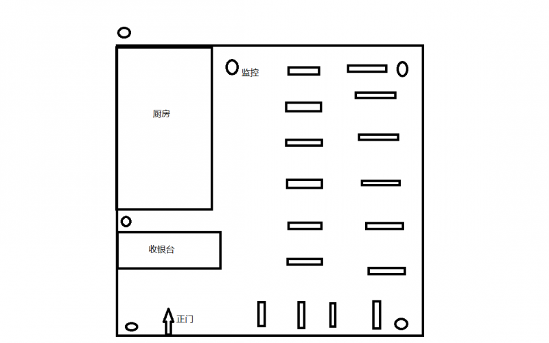 餐厅示意图.png