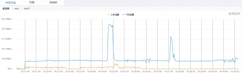 测速总.jpg