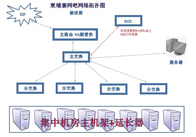 修改前.jpg