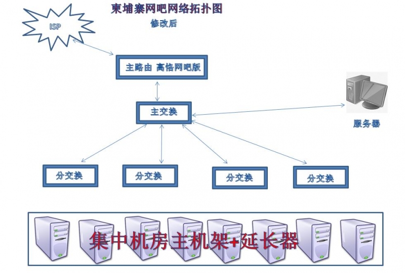 修改后.jpg