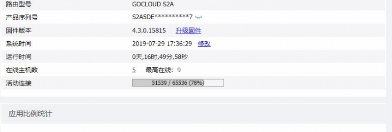 概览里显示5万连接数