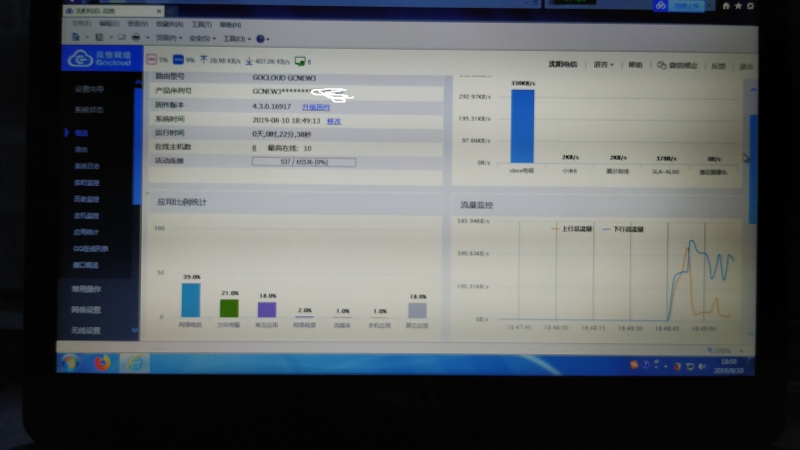 概览图