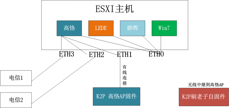 新建 Microsoft Visio Drawing.png