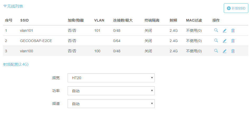 vlan.ap.set.png