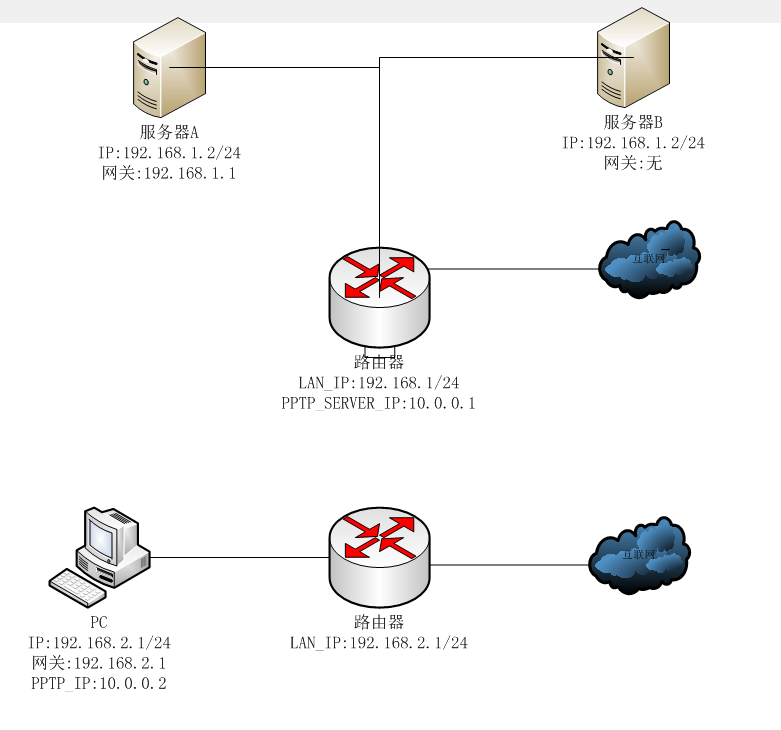QQ截图20200424231527.png