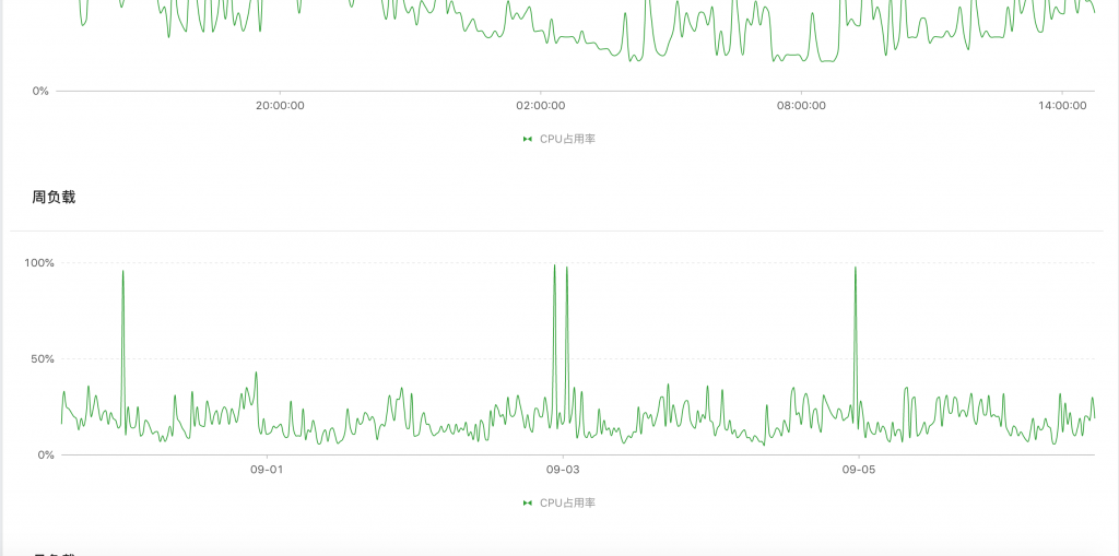 WX20200906-145945@2x.png