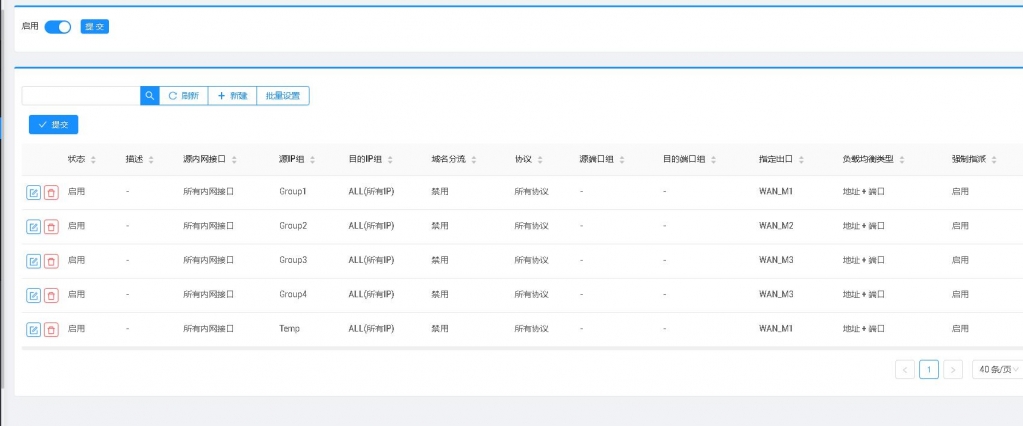 策略路由已经改成源+目的