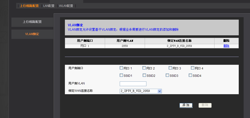 光猫