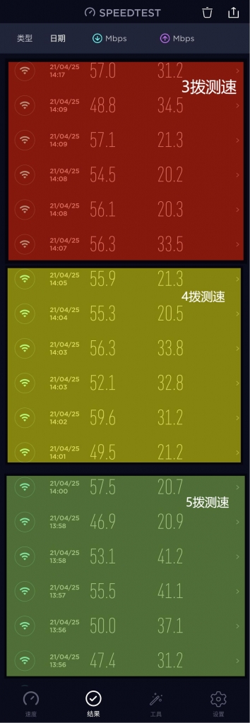 多拨测速.jpg