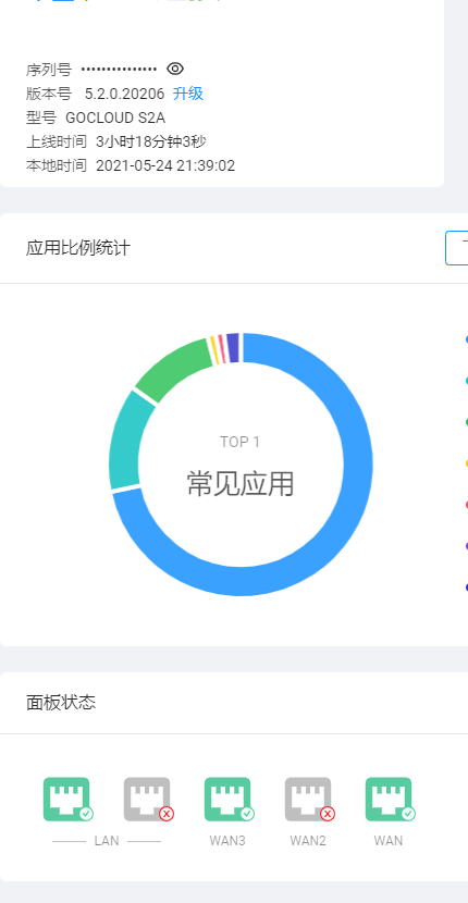 固件识别端口