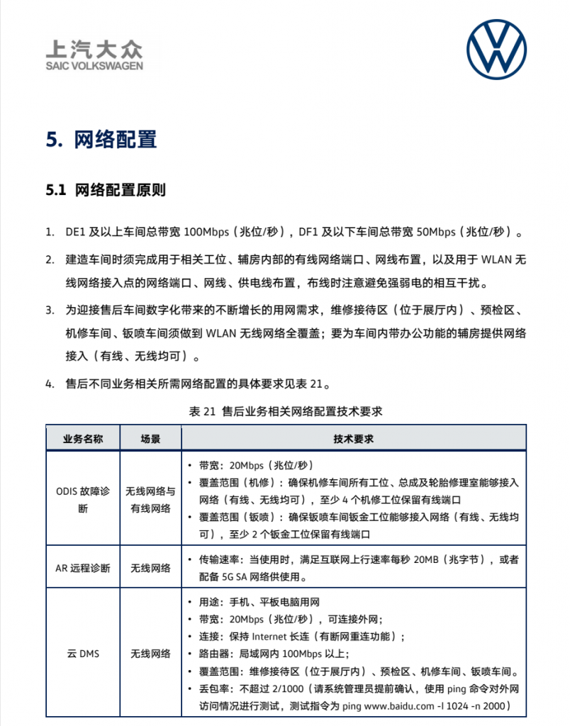网络1.png