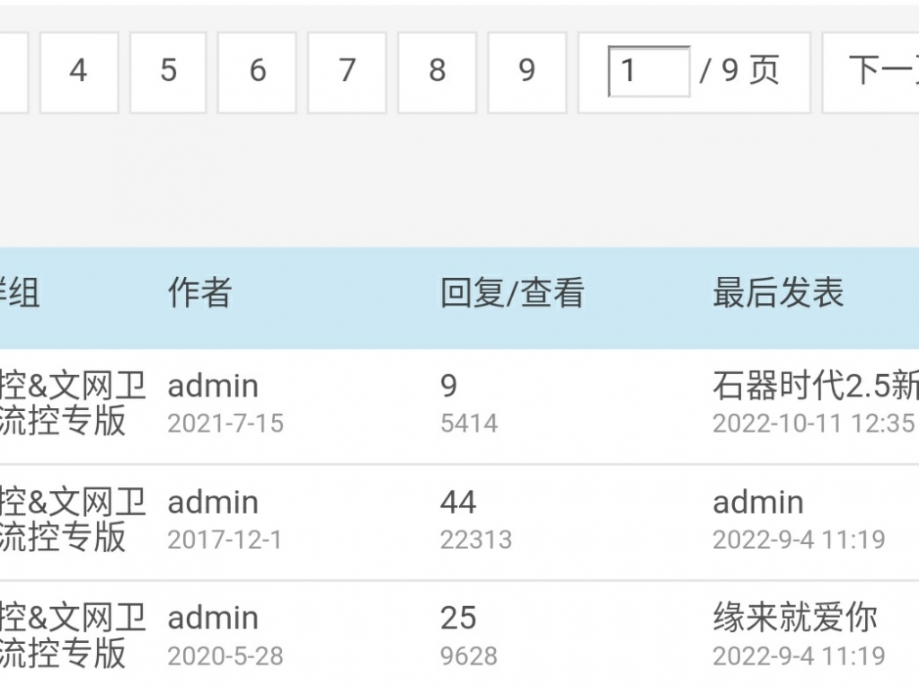 最后发表时间超前