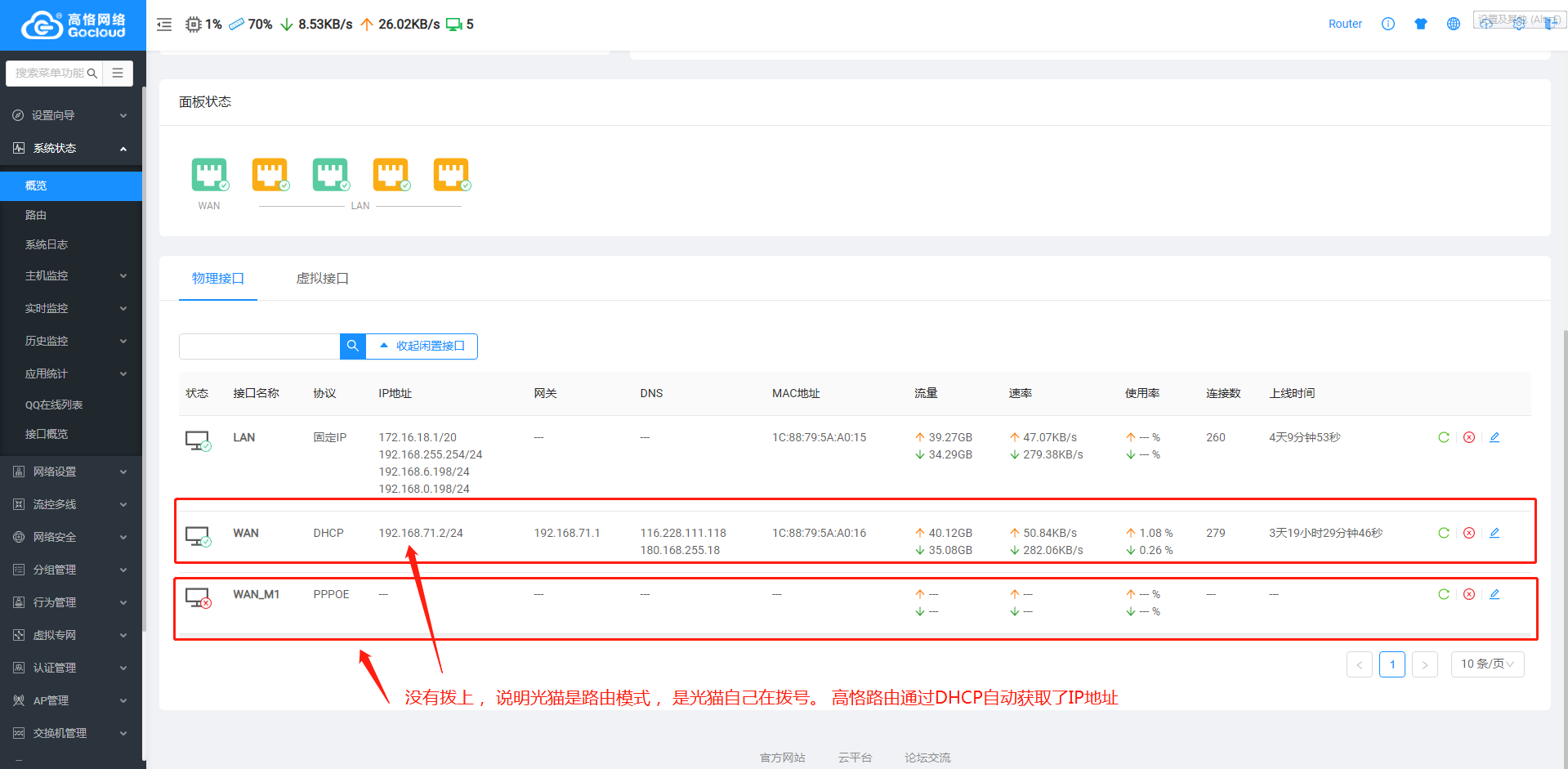 配置好以后的接口概览.png